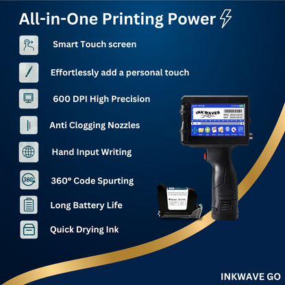 INKWAVE GO Portable Precision Printing